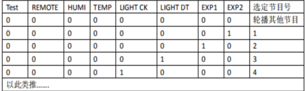 博天堂(918.com)官网-918博天堂,让你更杰出